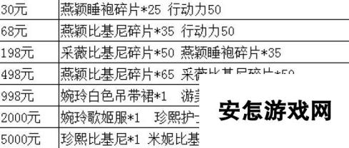 《正妹物语》安卓新服“最佳情人”9月3日10时火爆开启