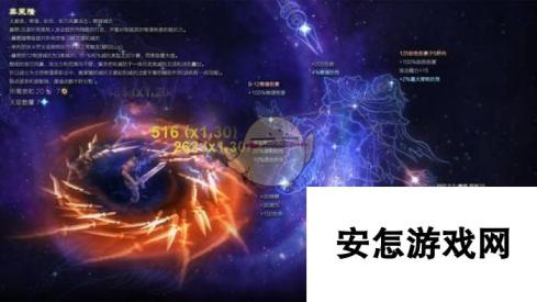 《恐怖黎明》星座奥莱隆属性详解